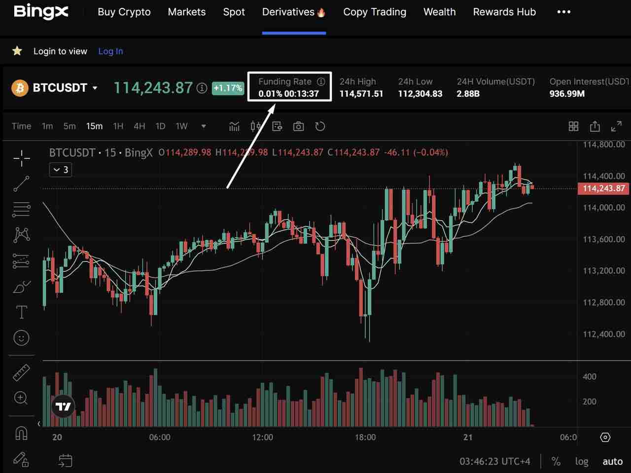 加密期货资金费率解析:如何影响多单、空单及交易成本?一文详解